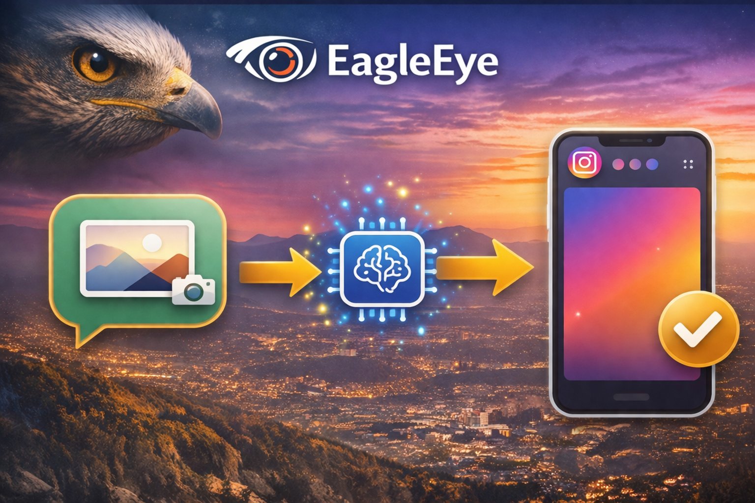 EagleEye - LINEに写真を送るだけでInstagram自動投稿